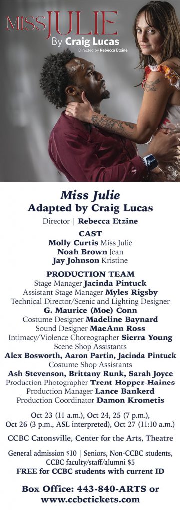 Miss Julie show info